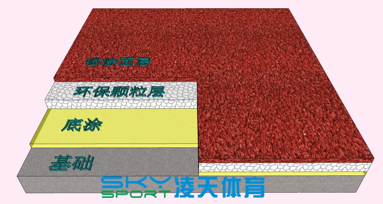 制作塑胶跑道需要的材料有哪些？